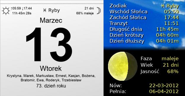 13 Marca 2012 - Wtorek. Kartka z Kalendarza