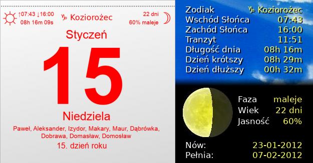 15 Stycznia 2012 - Dzień Wikipedii. Kartka z Kalendarza