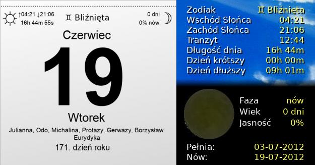 19 Czerwca 2012 - Wtorek. Kartka z Kalendarza