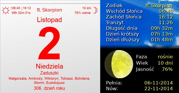 2 Listopada 2014 - Zaduszki. Kartka z Kalendarza