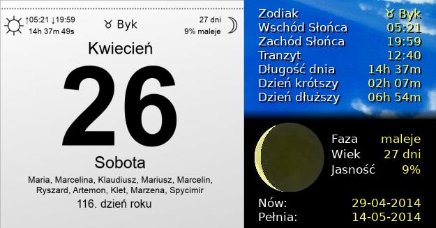 26 Kwietnia 2014 - Sobota. Kartka z Kalendarza
