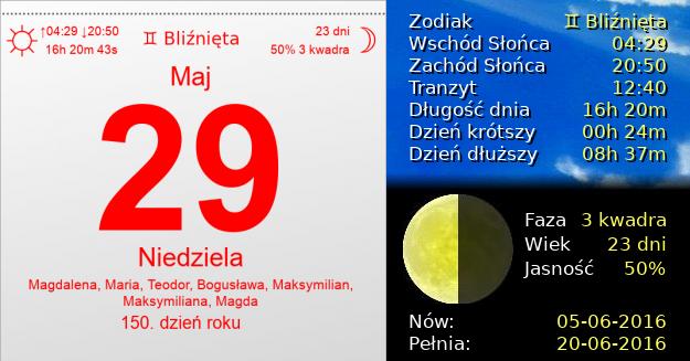 29 Maja 2016 - Niedziela. Kartka z Kalendarza