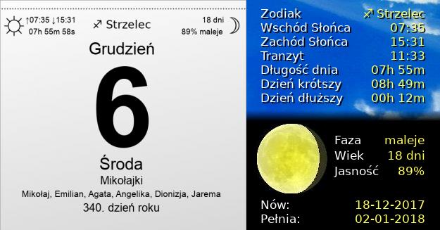 6 Grudnia 2017 - Mikołajki. Kartka z Kalendarza