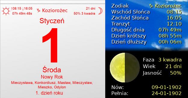 1 Stycznia 1902 - Nowy Rok. Kartka z Kalendarza