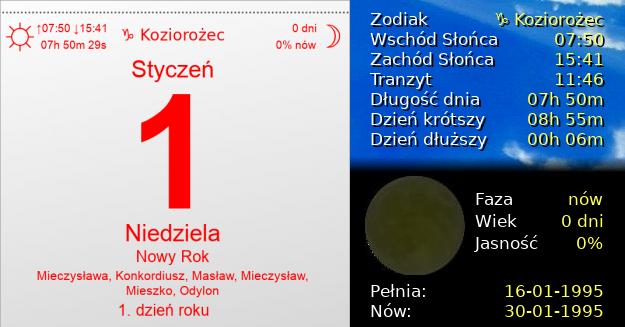 1 Stycznia 1995 - Nowy Rok. Kartka z Kalendarza