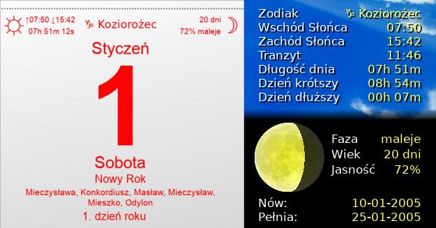 1 Stycznia 2005 - Nowy Rok. Kartka z Kalendarza