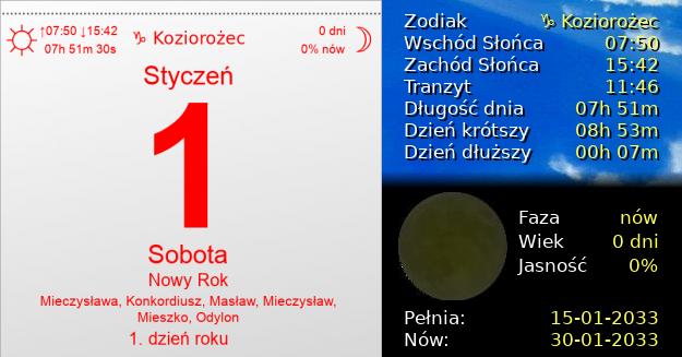 1 Stycznia 2033 - Nowy Rok. Kartka z Kalendarza