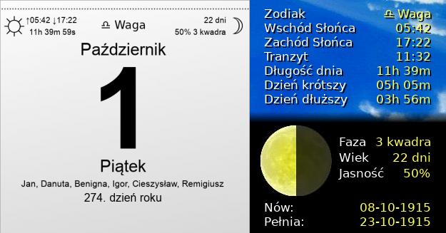 1 Października 1915 - Piątek. Kartka z Kalendarza