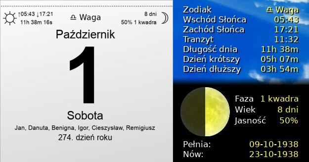 1 Października 1938 - Sobota. Kartka z Kalendarza