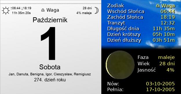 1 Października 2005 - Sobota. Kartka z Kalendarza