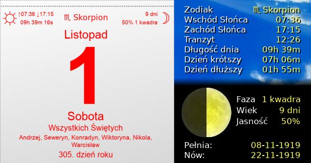 1 Listopada 1919 - Wszystkich Świętych (katolickie). Kartka z Kalendarza
