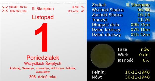1 Listopada 1948 - Wszystkich Świętych (katolickie). Kartka z Kalendarza