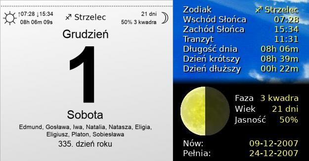 1 Grudnia 2007 - Dzień Darmowej Dostawy. Kartka z Kalendarza