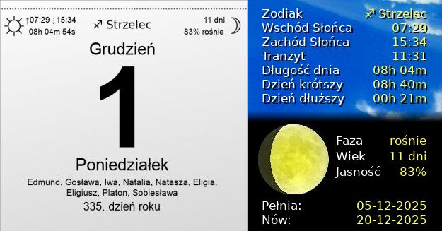 1 Grudnia 2025 - Dzień Darmowej Dostawy. Kartka z Kalendarza