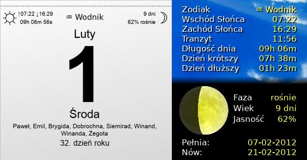 1 Lutego 2012 - Środa. Kartka z Kalendarza