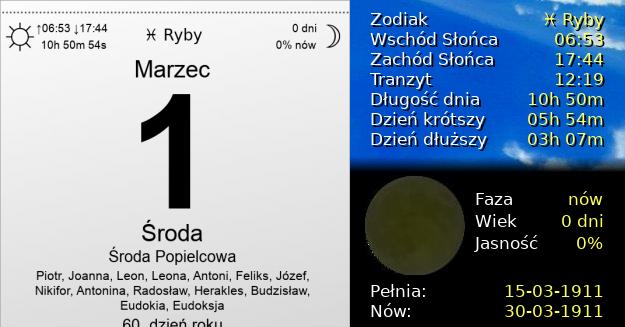 1 Marca 1911 - Środa Popielcowa. Kartka z Kalendarza