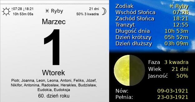 1 Marca 1921 - Wtorek. Kartka z Kalendarza