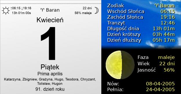 1 Kwietnia 2005 - Prima aprilis. Kartka z Kalendarza