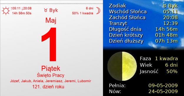 1 Maja 2009 - Święto Pracy. Kartka z Kalendarza