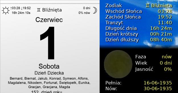 1 Czerwca 1935 - Dzień Dziecka. Kartka z Kalendarza