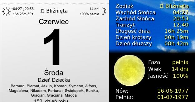 1 Czerwca 1977 - Dzień Dziecka. Kartka z Kalendarza