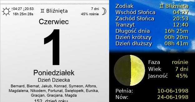 1 Czerwca 1998 - Dzień Dziecka. Kartka z Kalendarza