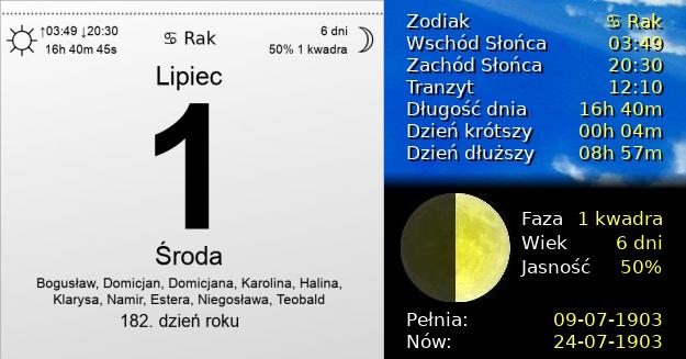 1 Lipca 1903 - Środa. Kartka z Kalendarza
