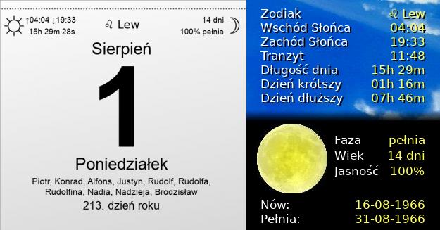 1 Sierpnia 1966 - Poniedziałek. Kartka z Kalendarza