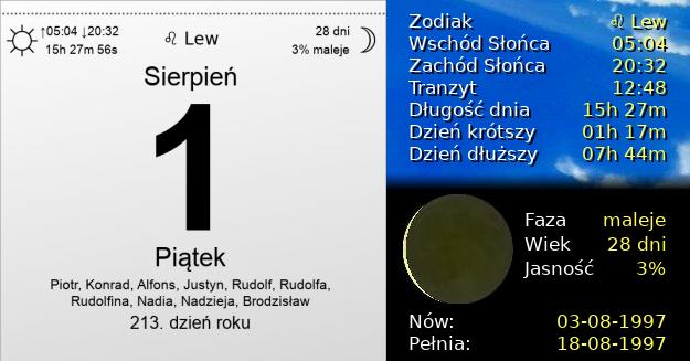 1 Sierpnia 1997 - Piątek. Kartka z Kalendarza