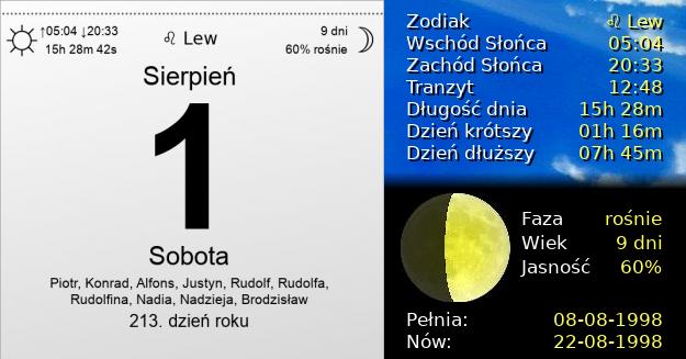 1 Sierpnia 1998 - Sobota. Kartka z Kalendarza