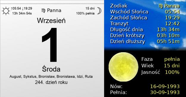 1 Września 1993 - Środa. Kartka z Kalendarza