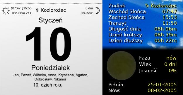 10 Stycznia 2005 - Poniedziałek. Kartka z Kalendarza