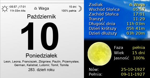 10 Października 1927 - Dzień Przeciwko Karze Śmierci. Kartka z Kalendarza