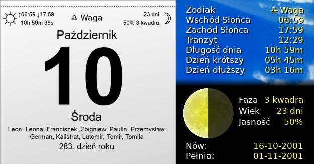 10 Października 2001 - Dzień Przeciwko Karze Śmierci. Kartka z Kalendarza