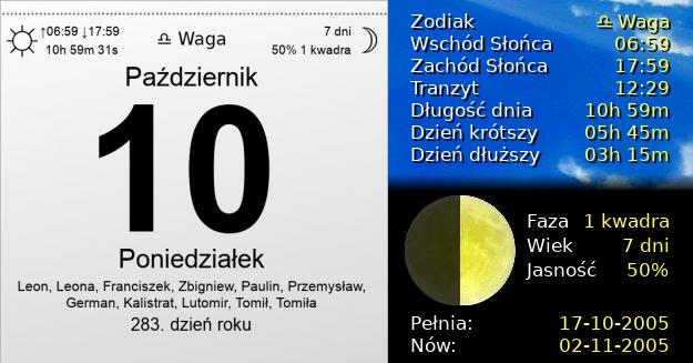 10 Października 2005 - Dzień Przeciwko Karze Śmierci. Kartka z Kalendarza