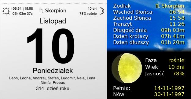 10 Listopada 1997 - Poniedziałek. Kartka z Kalendarza