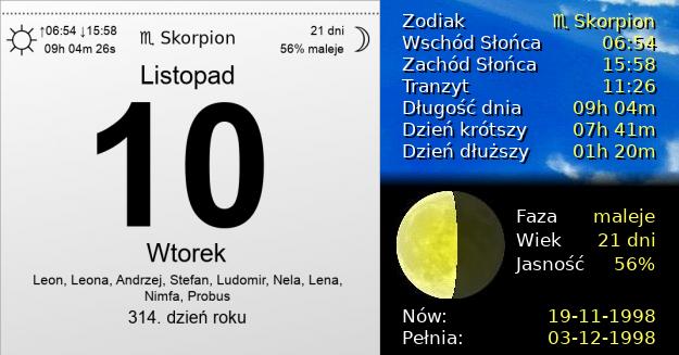 10 Listopada 1998 - Wtorek. Kartka z Kalendarza