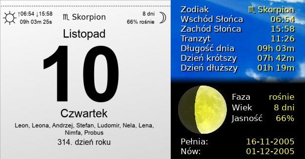 10 Listopada 2005 - Czwartek. Kartka z Kalendarza