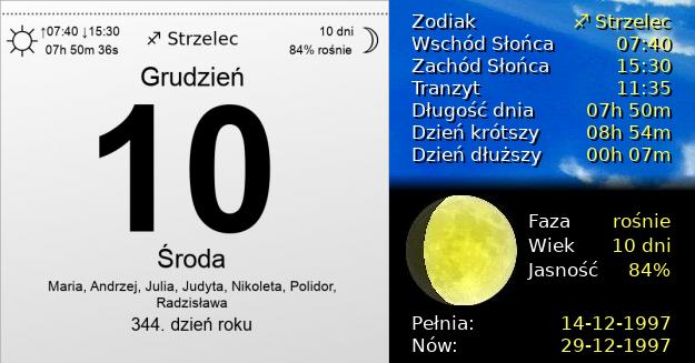 10 Grudnia 1997 - Środa. Kartka z Kalendarza