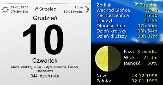 10 Grudnia 1998 - Czwartek. Kartka z Kalendarza