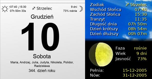 10 Grudnia 2005 - Sobota. Kartka z Kalendarza