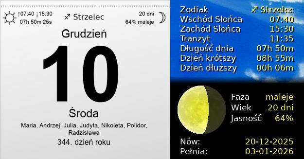 10 Grudnia 2025 - Środa. Kartka z Kalendarza