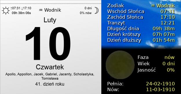 10 Lutego 1910 - Czwartek. Kartka z Kalendarza
