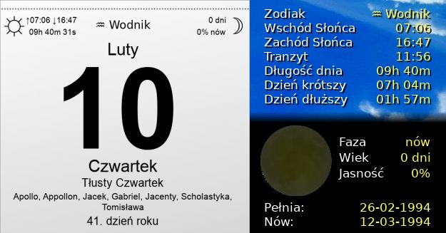 10 Lutego 1994 - Tłusty Czwartek. Kartka z Kalendarza