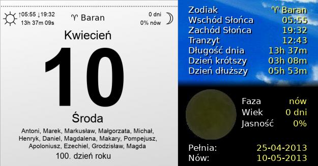 10 Kwietnia 2013 - Środa. Kartka z Kalendarza