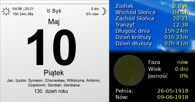 10 Maja 1918 - Piątek. Kartka z Kalendarza