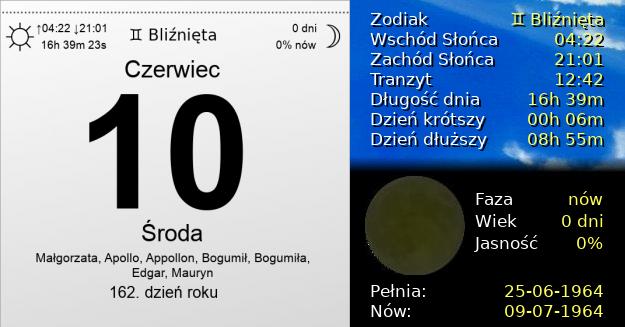 10 Czerwca 1964 - Środa. Kartka z Kalendarza