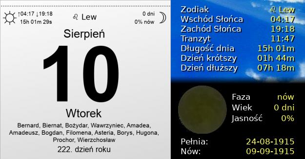 10 Sierpnia 1915 - Wtorek. Kartka z Kalendarza