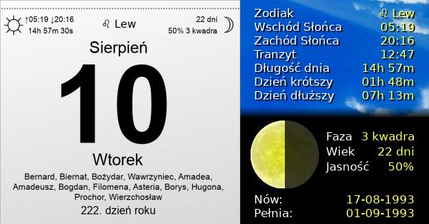10 Sierpnia 1993 - Wtorek. Kartka z Kalendarza