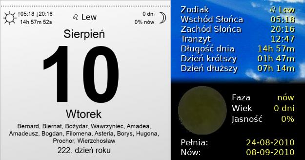 10 Sierpnia 2010 - Wtorek. Kartka z Kalendarza